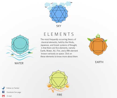 让数学理论为PPT设计撑腰