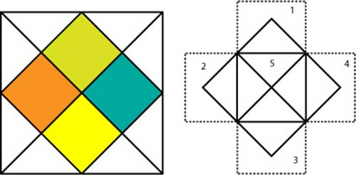 让数学理论为PPT设计撑腰