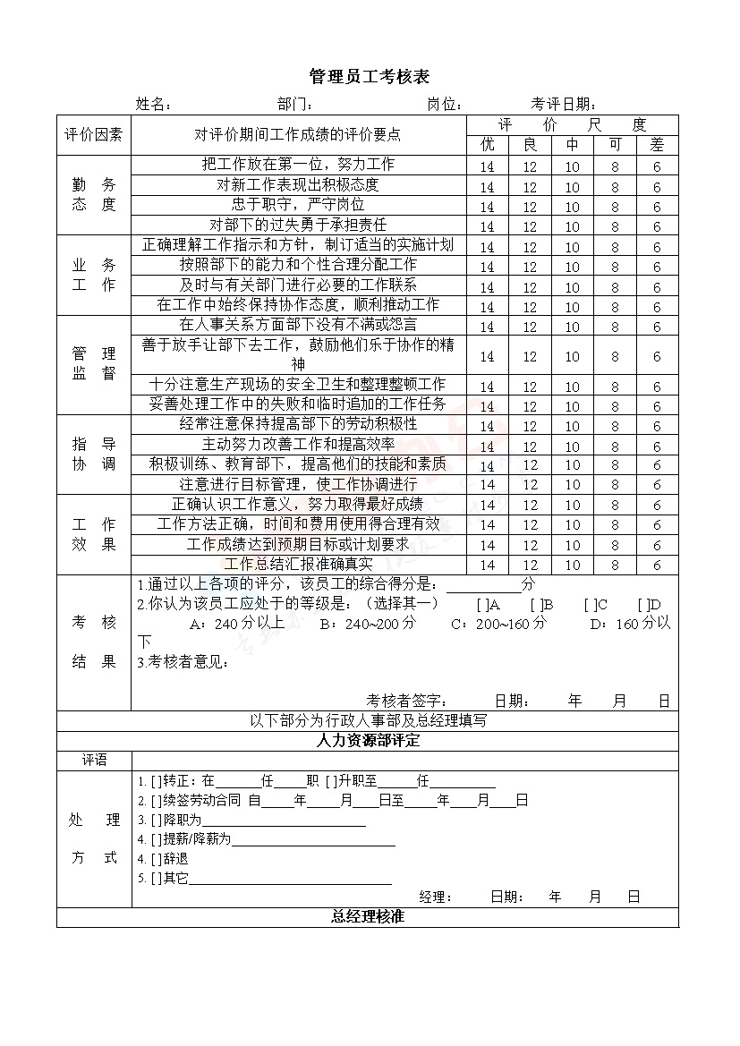 管理员工考核表模板