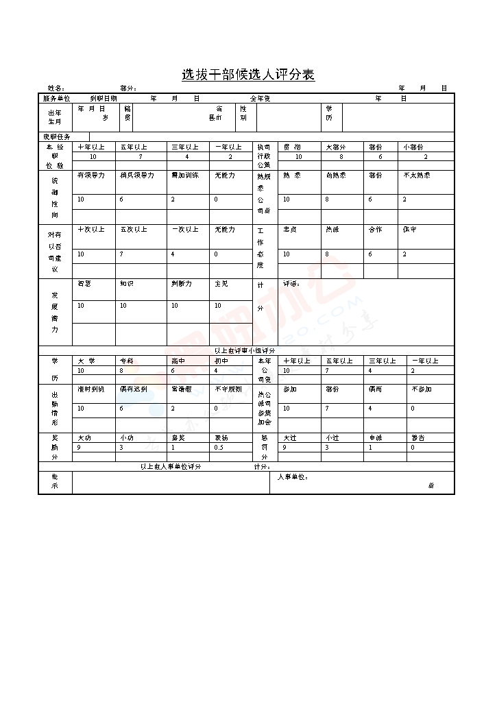 选拔干部候选人评分表
