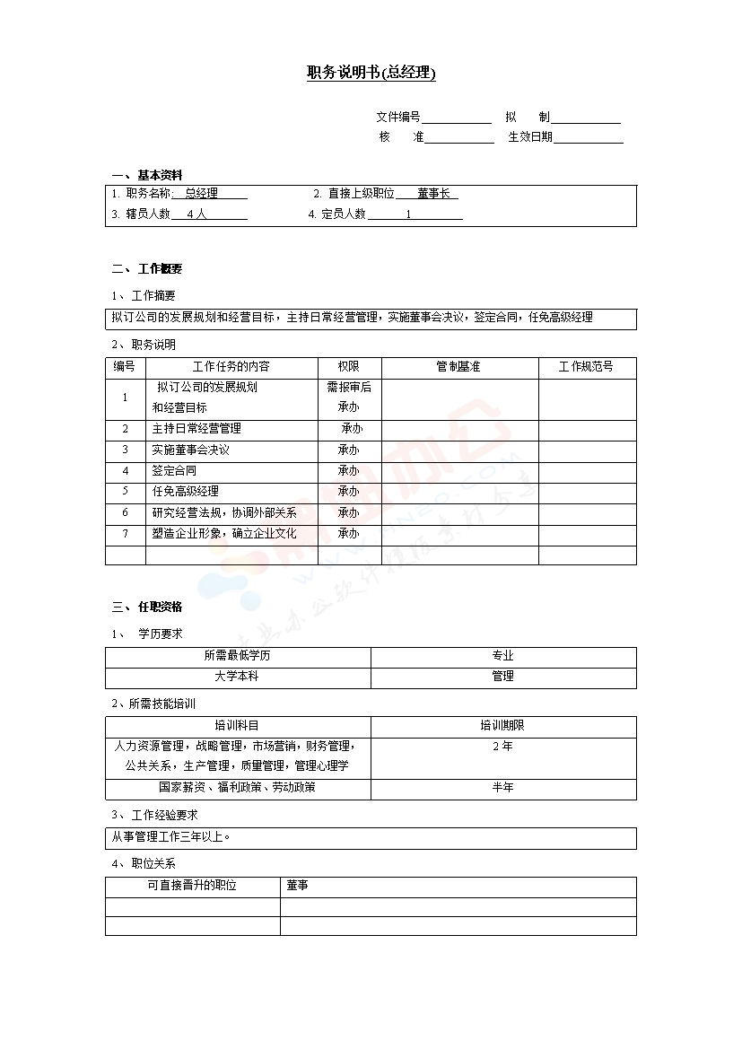 职务说明书（总经理）