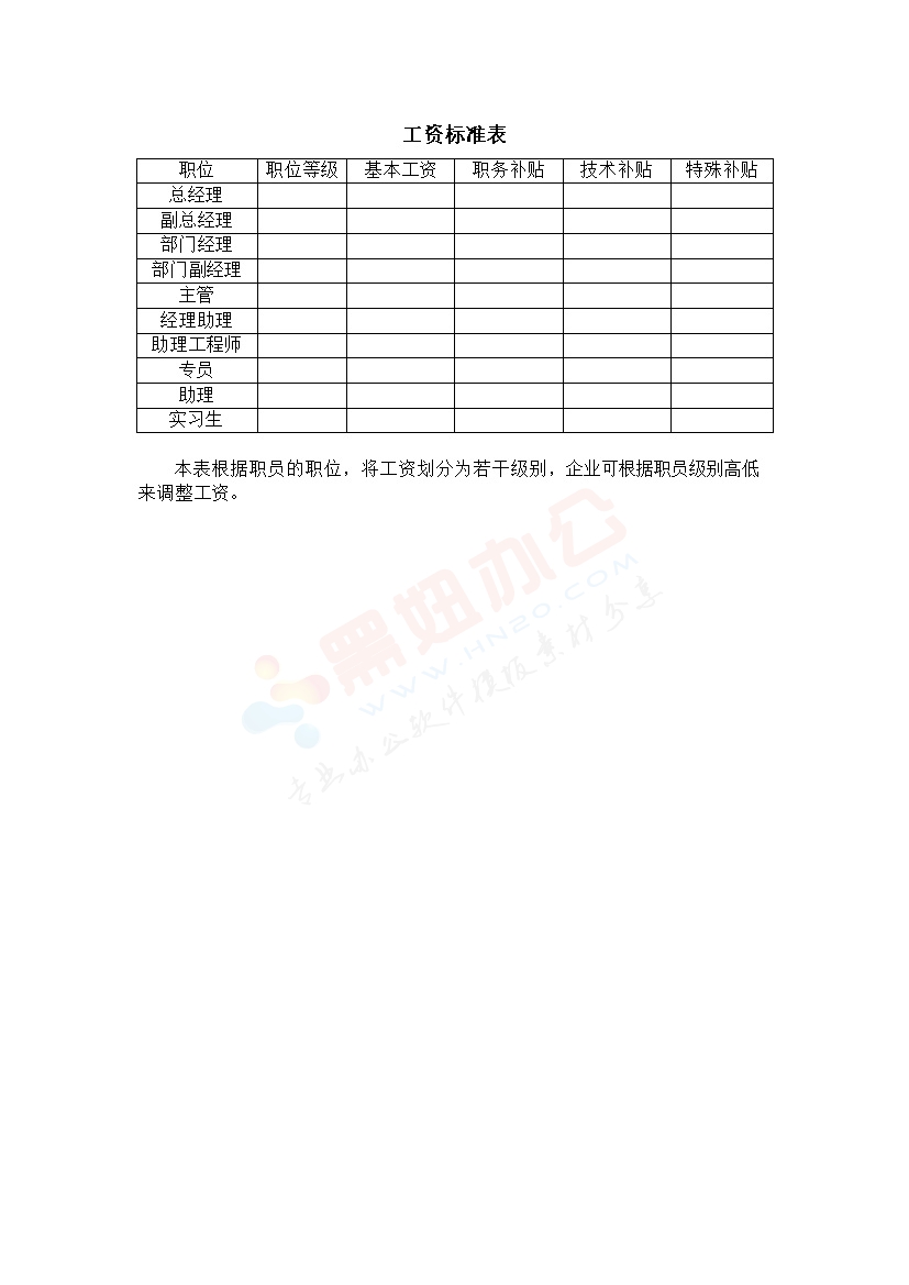 工资标准表模板