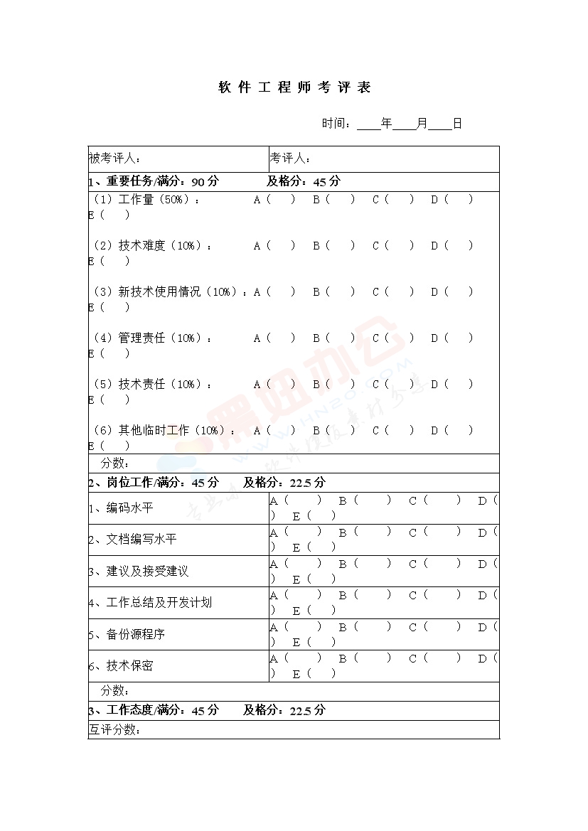 绩效考评样本