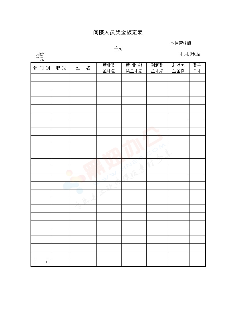 间接人员奖金核定表模板