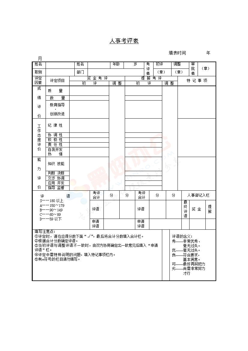 人事考评表模板