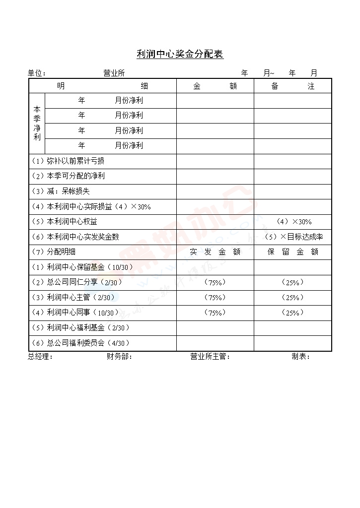 利润中心奖金分配表