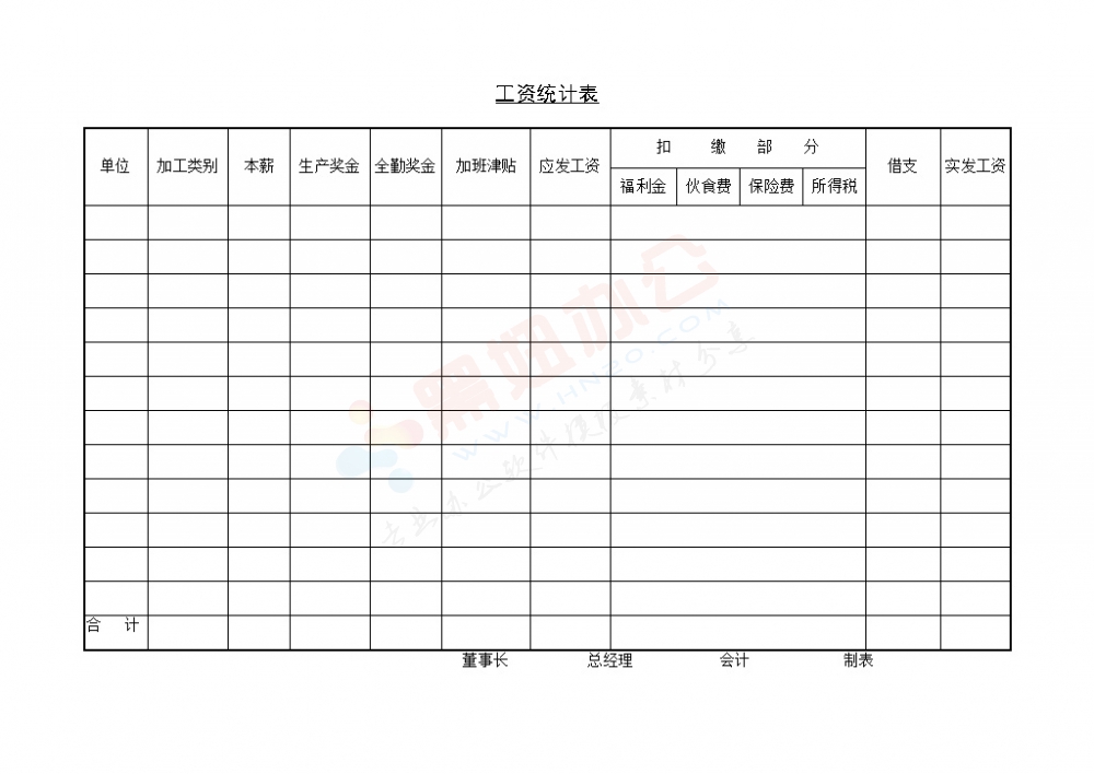 工资统计表模板