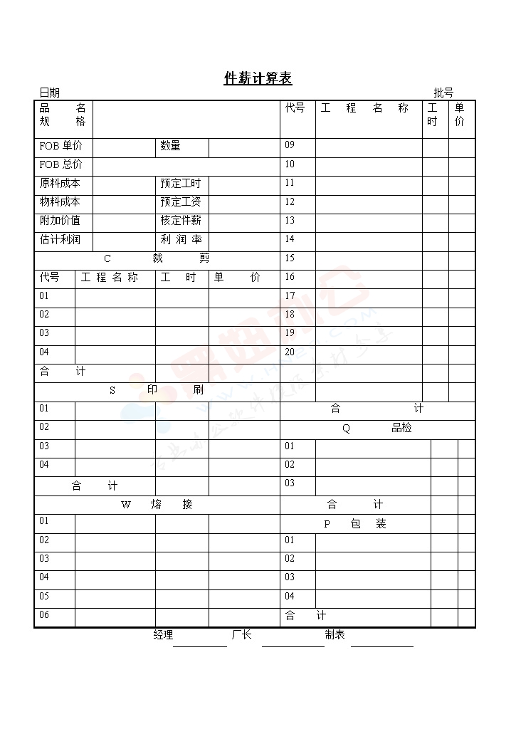 件薪计算表-操作员工资统计表模板