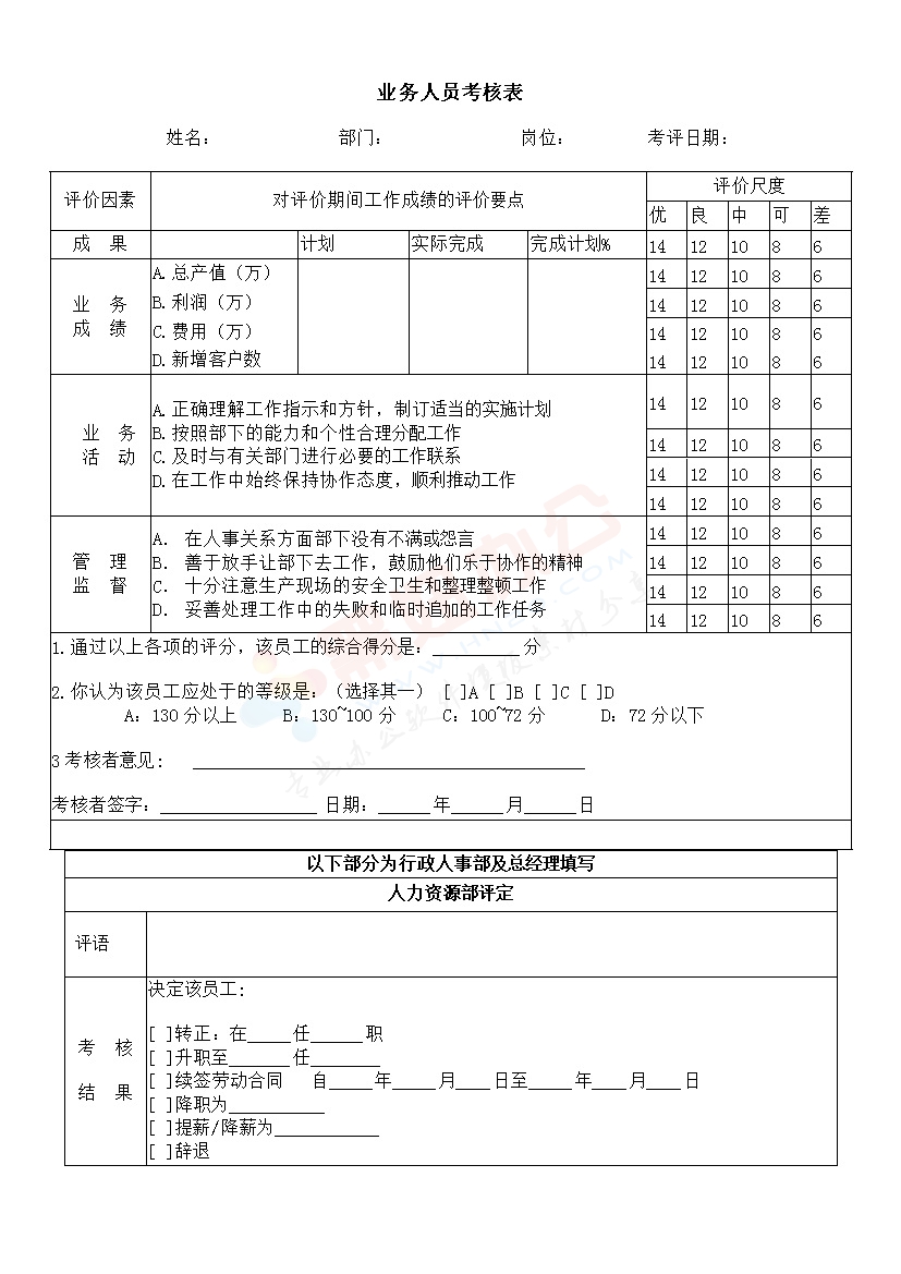 业务人员考核表