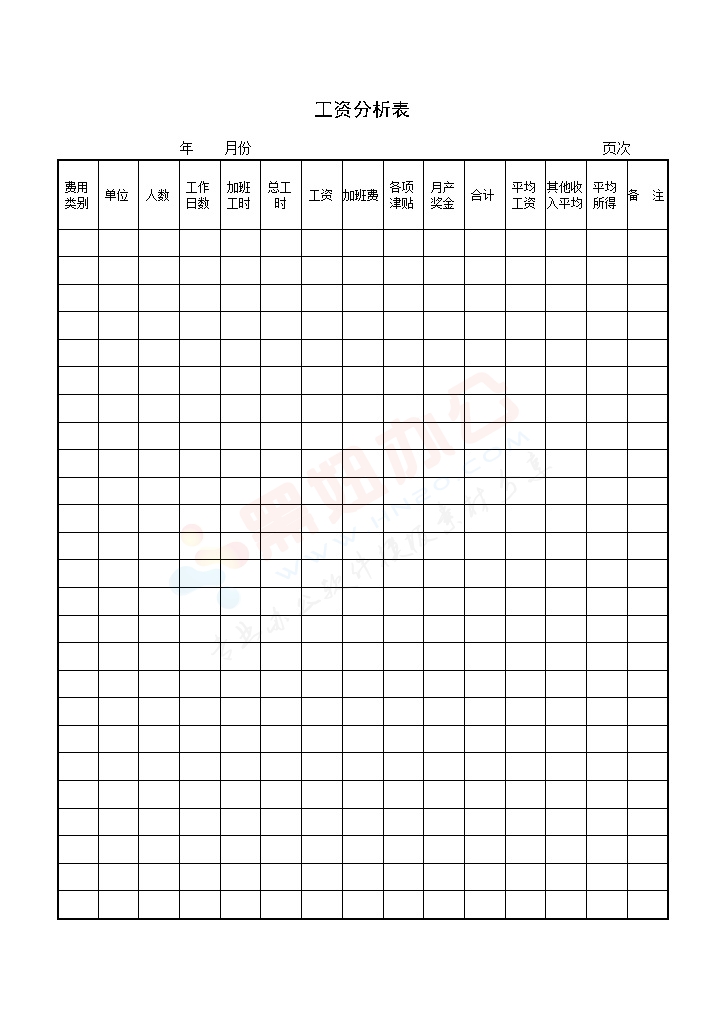 工资分析表模板