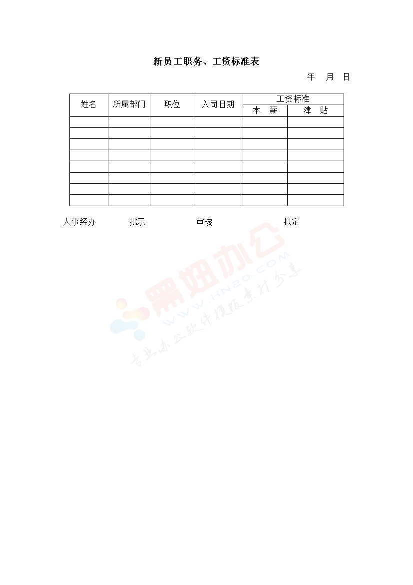 新员工职务、工资标准表格