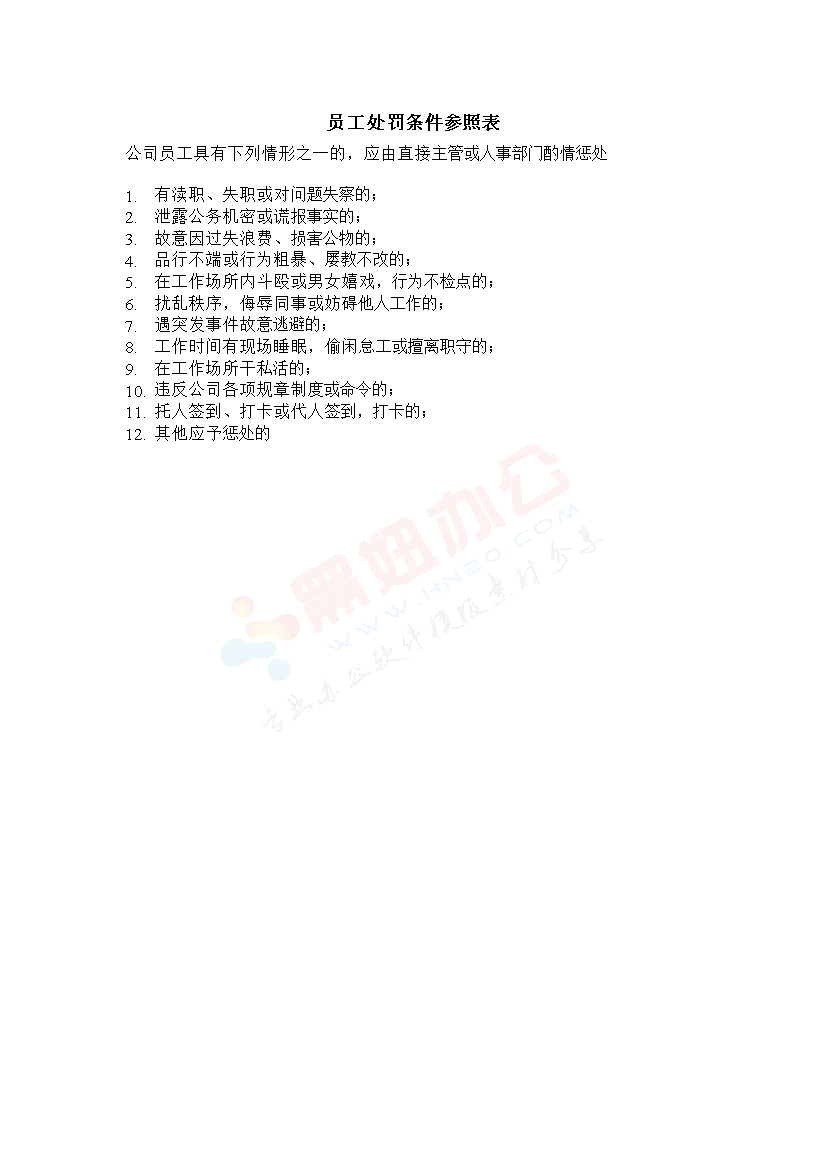 员工处罚条件参照表