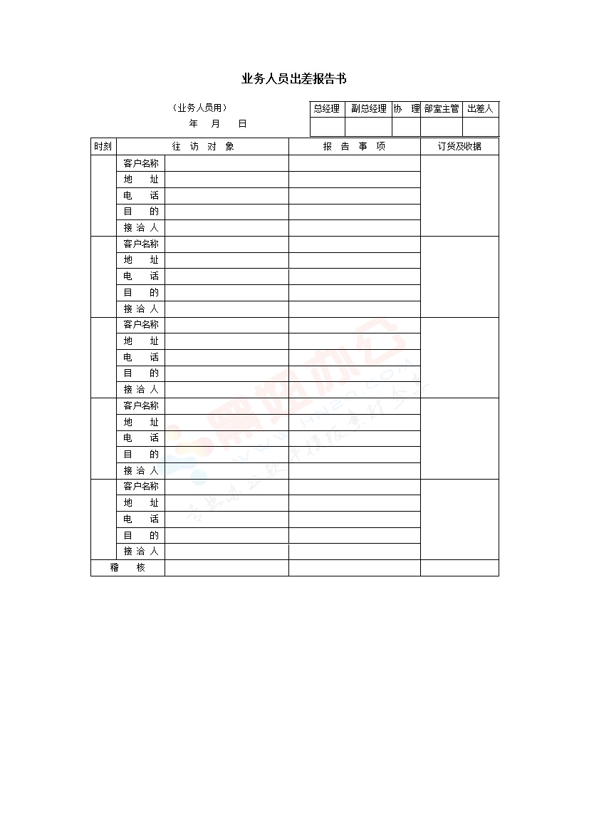 业务人员出差报告书