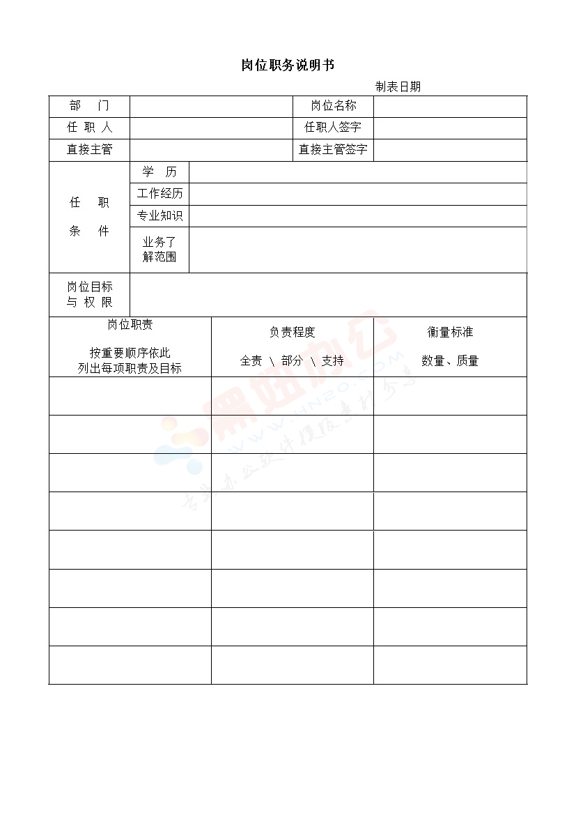 岗位职务说明书表格模板