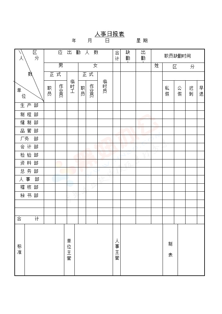 办公室人事日报表模板 