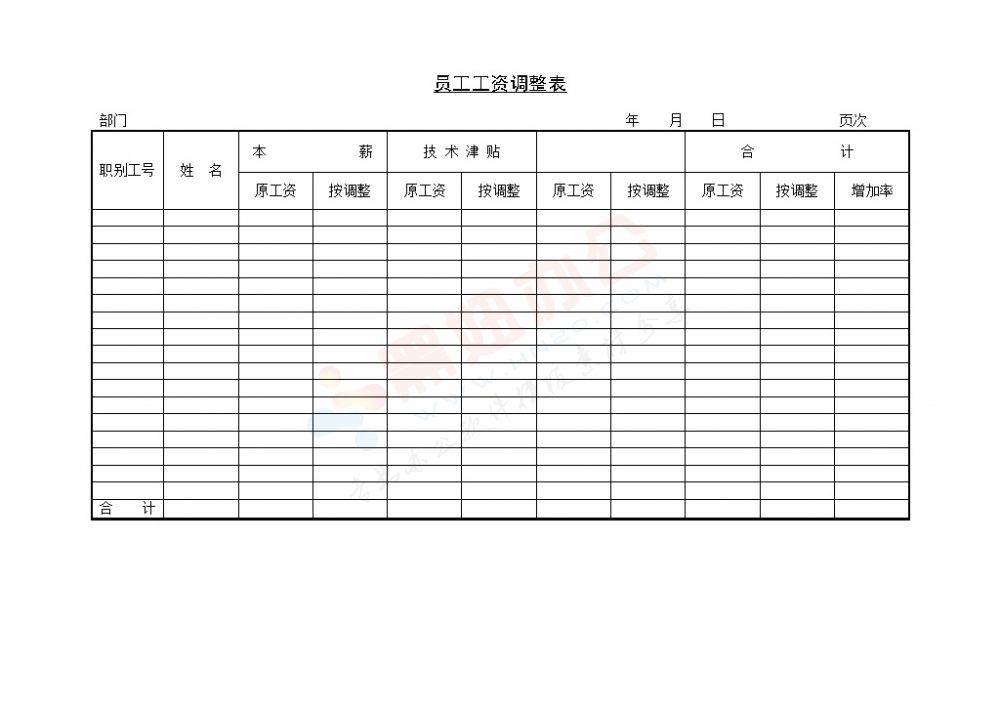 员工工资调整表