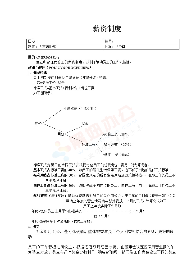 薪资制度范本
