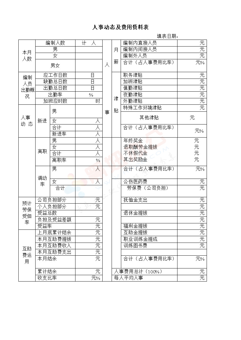 人事动态及费用资料表模板