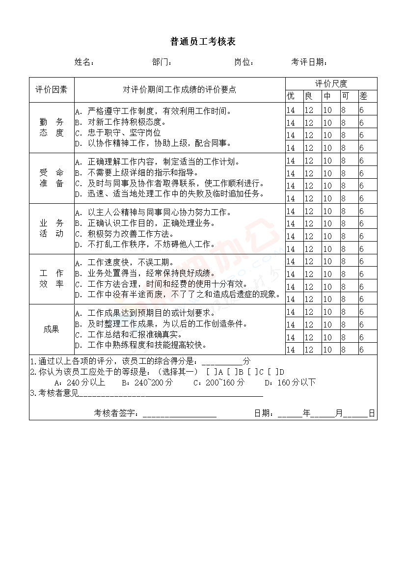 普通员工考核表模板