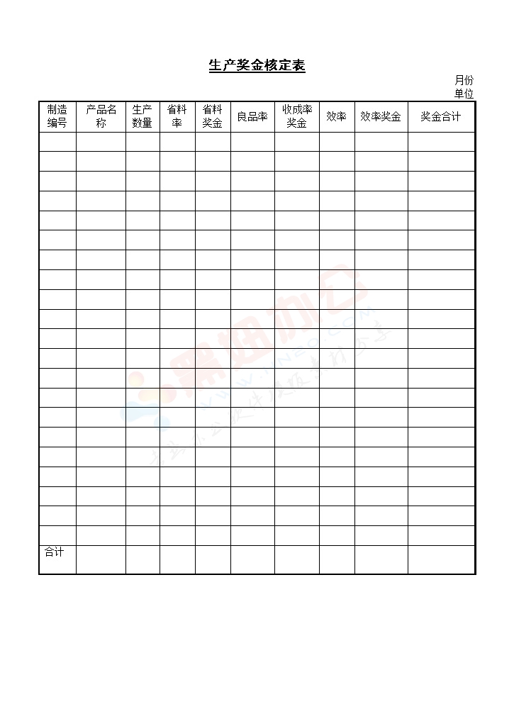 生产奖金核定表