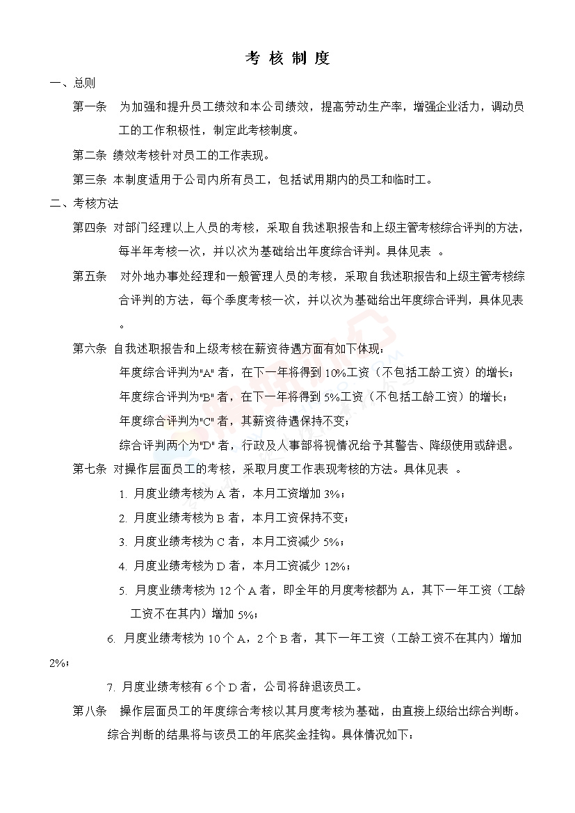 公司考核制度范本