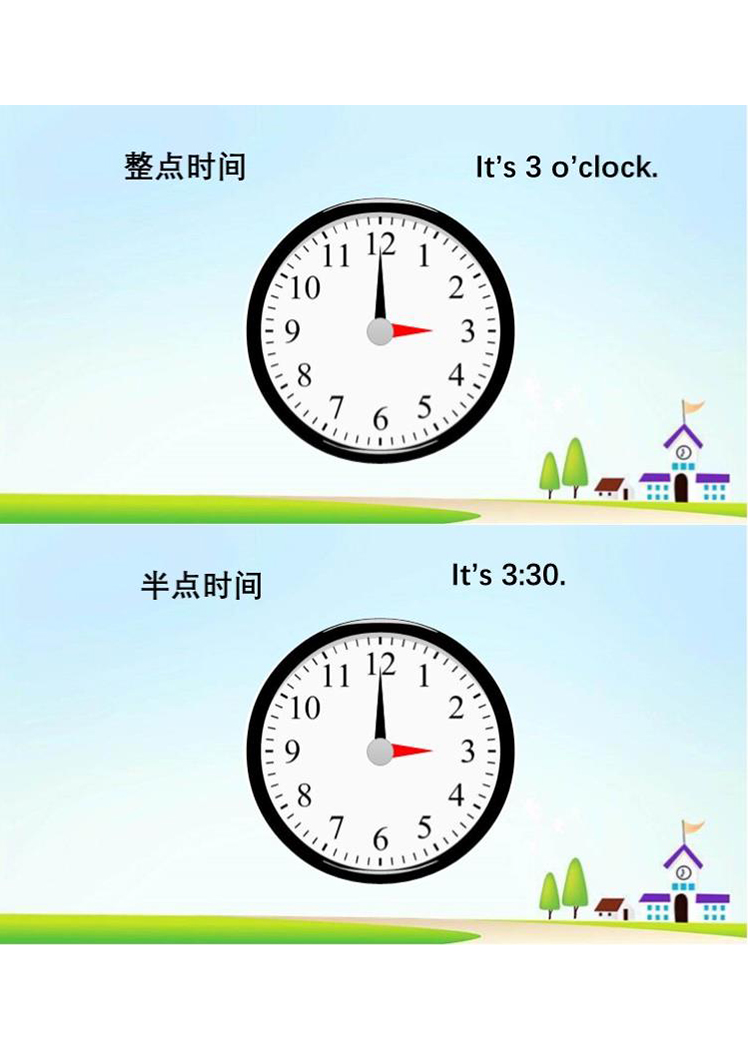 英语小游戏钟表 整点，半点PPT模板