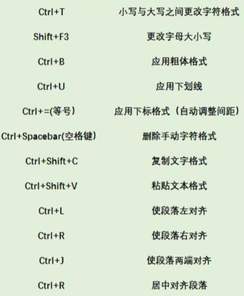 新手ppt制作教程步骤(一步一步教你制作漂亮的ppt演示图)(5)