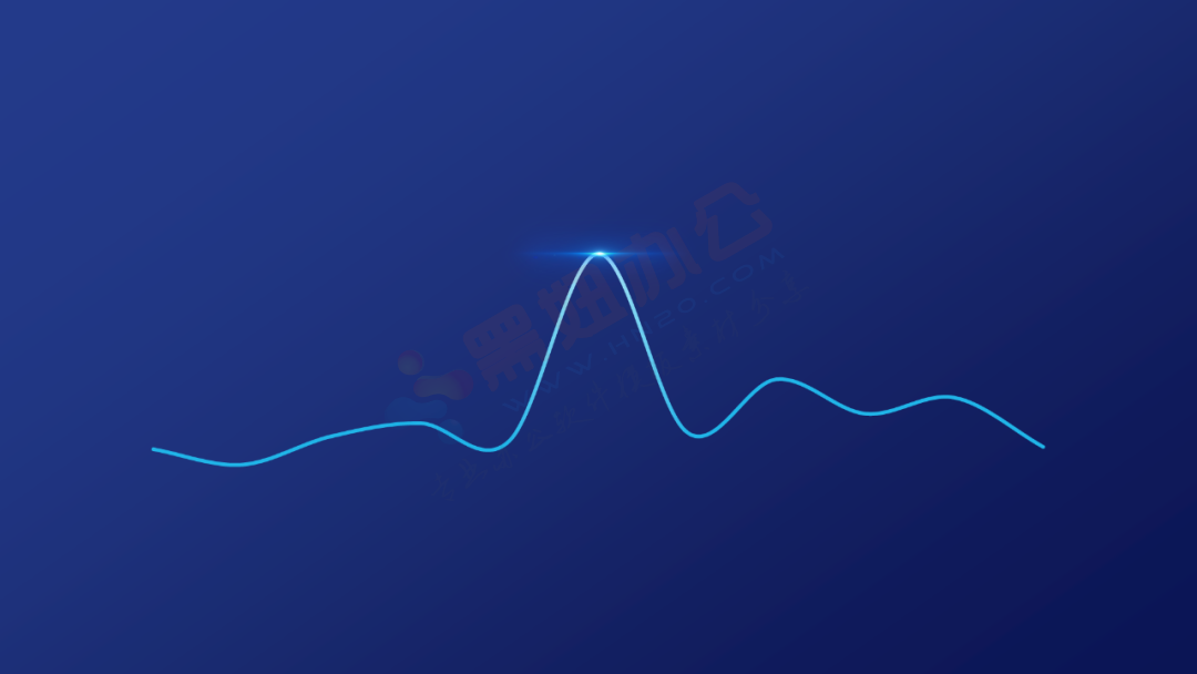 乖乖嘞！这种视错觉风的PPT图表，太高端了！