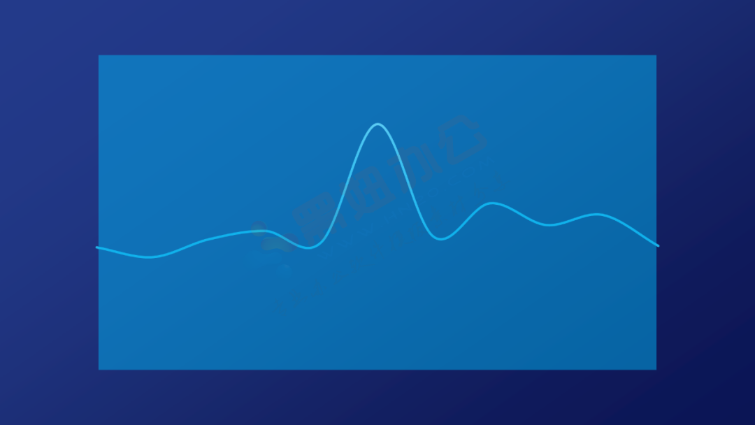 乖乖嘞！这种视错觉风的PPT图表，太高端了！