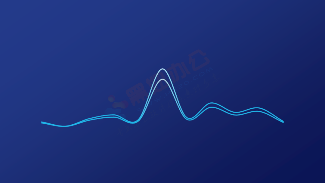 乖乖嘞！这种视错觉风的PPT图表，太高端了！