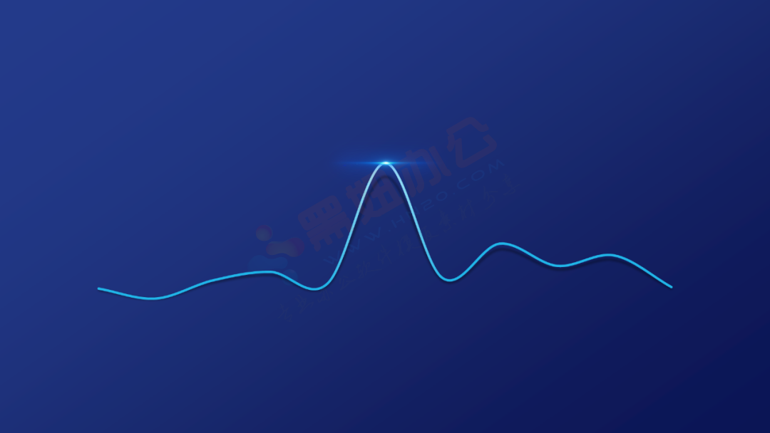 乖乖嘞！这种视错觉风的PPT图表，太高端了！