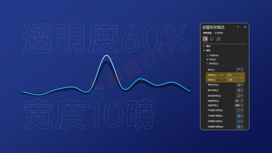 乖乖嘞！这种视错觉风的PPT图表，太高端了！
