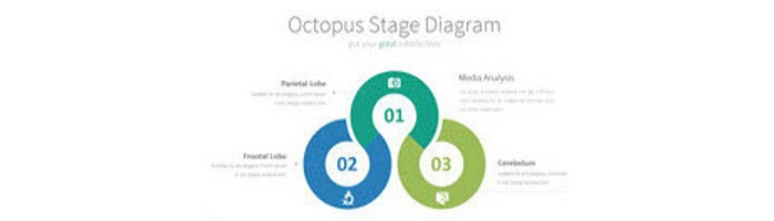 如何用PPT设计制作环形Point图？